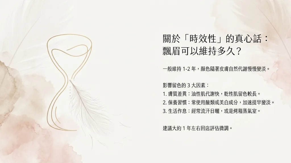 飄眉可以維持多久？每個人又有哪些差異？