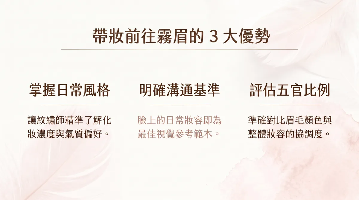 帶妝霧眉好處與客製化溝通優勢