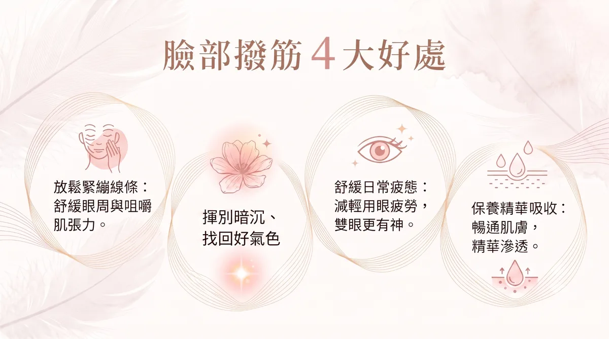 臉部撥筋四大好處:放鬆臉部線條,揮別暗沉氣色,舒緩眼周疲態,幫助保養精華更好吸收