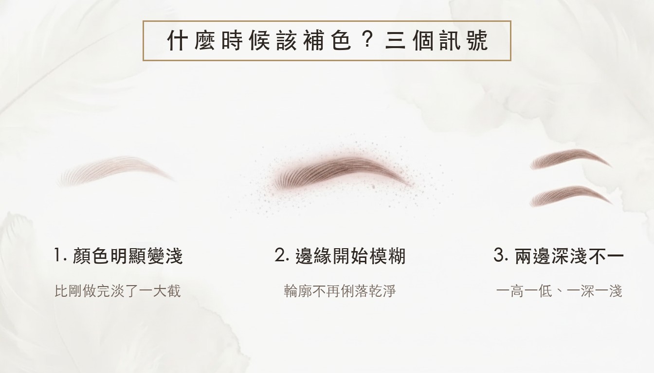 該補色的三個訊號——變淺、邊緣模糊、兩邊深淺不一